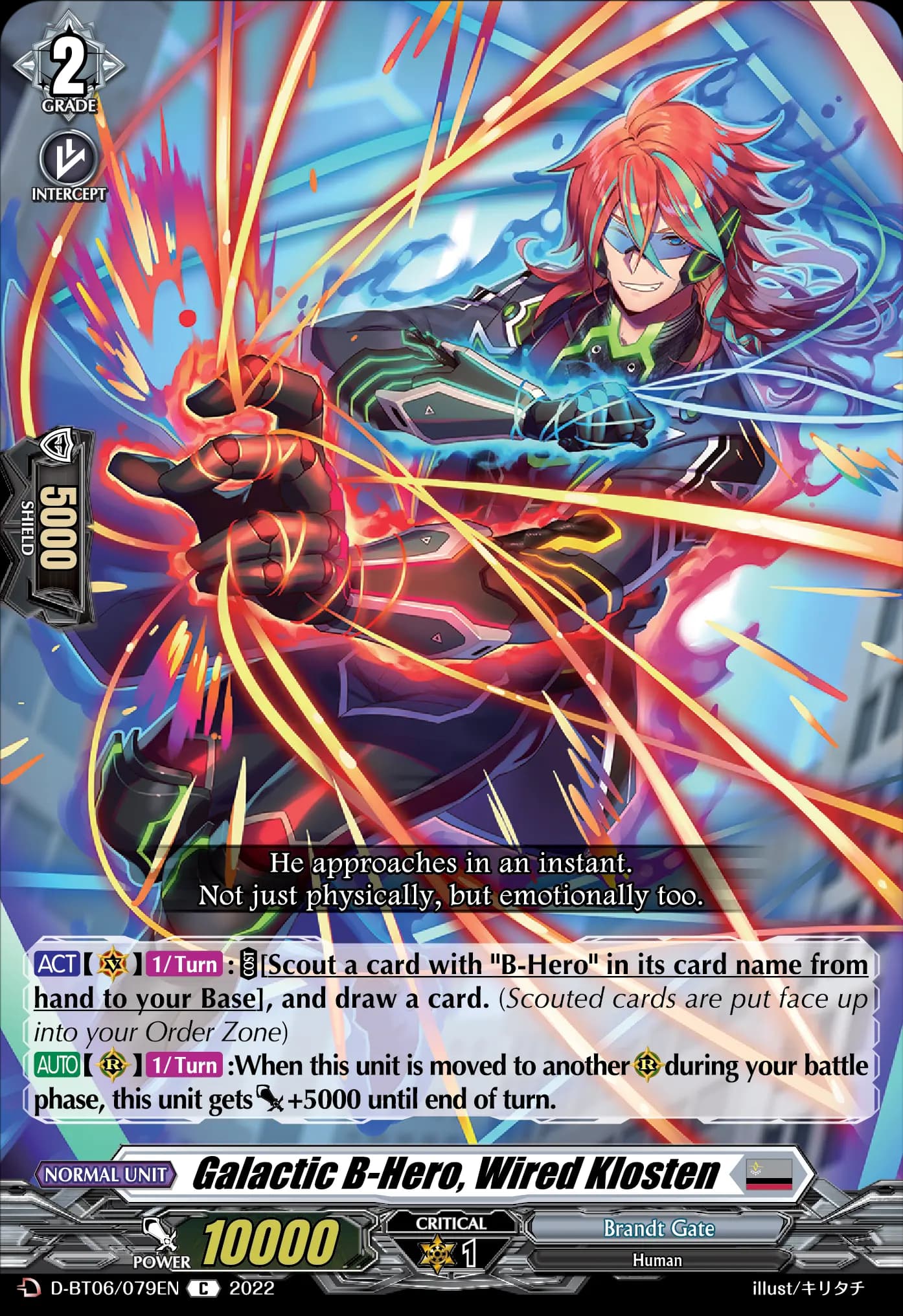 Galactic B-Hero, Wired Klosten
