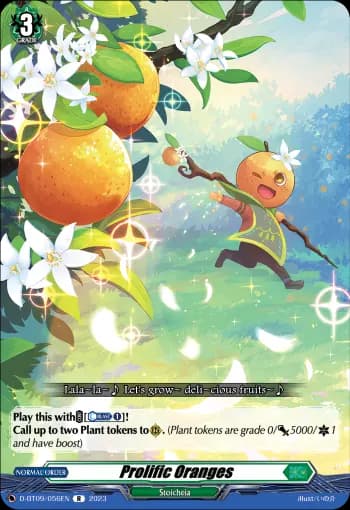 Prolific Oranges