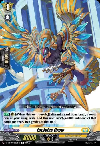 Incisive Crow