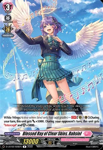 Blessed Ray of Clear Skies, Rahsiel