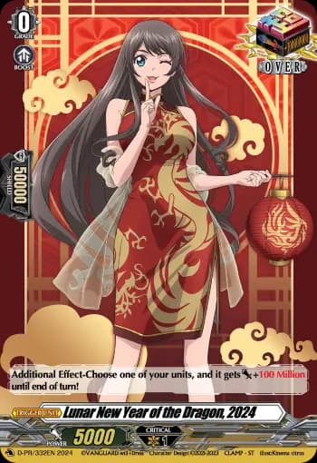 Lunar New Year of the Dragon, 2024