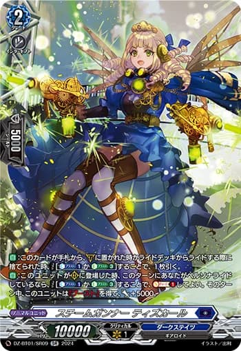 Steam Gunner, Tizkar