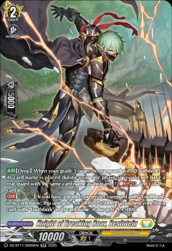 Knight of Breaking Roar, Beslutein
