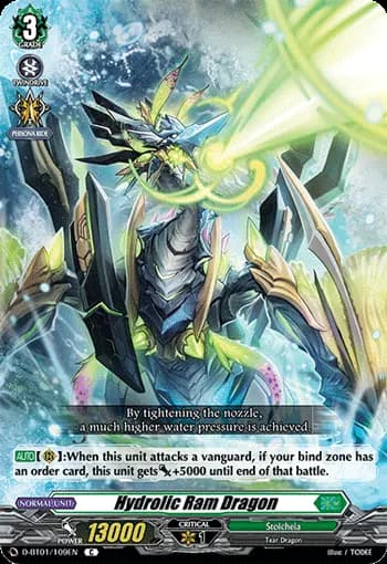 Hydrolic Ram Dragon