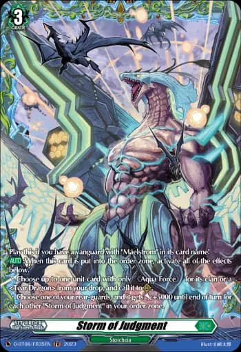 Storm of Judgment