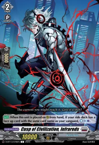Cusp of Civilization, Infrareds