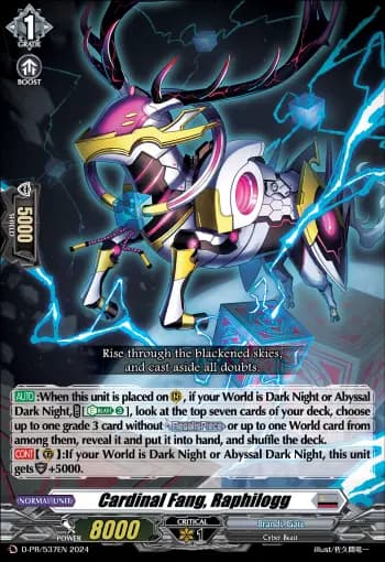 Cardinal Fang, Raphilogg