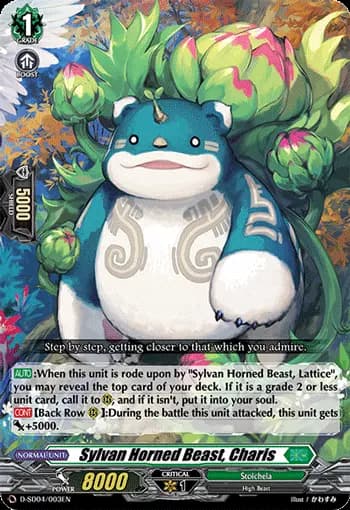 Sylvan Horned Beast, Charis