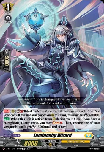 Luminosity Wizard