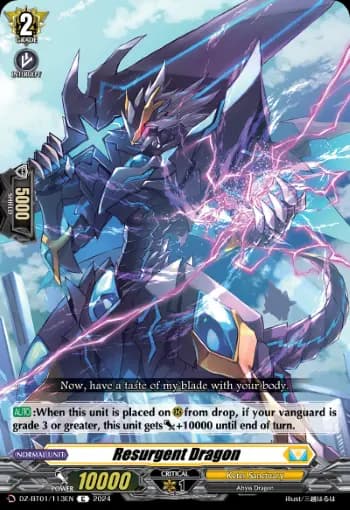Resurgent Dragon