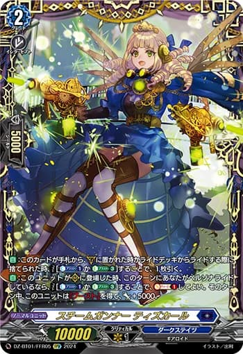 Steam Gunner, Tizkar