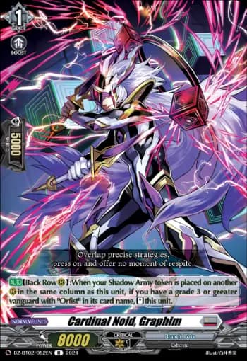 Cardinal Noid, Graphim