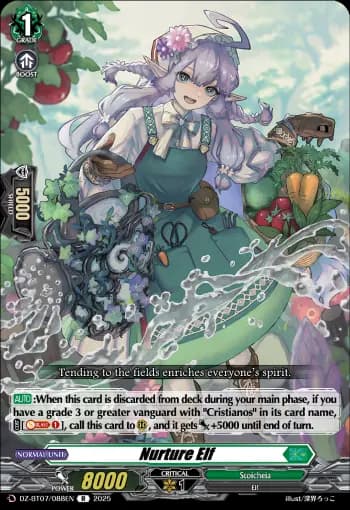 Nurture Elf