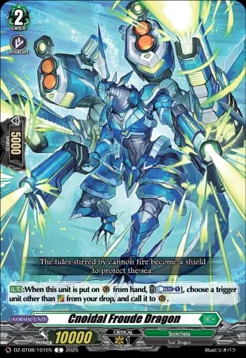 Cnoidal Froude Dragon