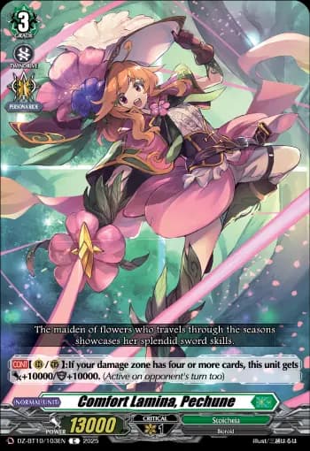 Comfort Lamina, Pechune