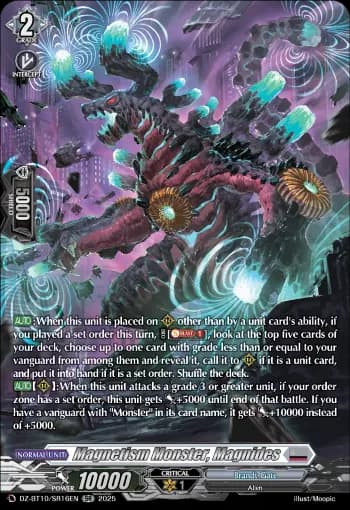 Magnetism Monster, Magnides