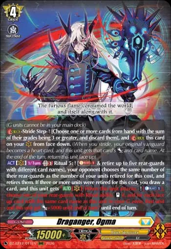 Draganger, Ogma