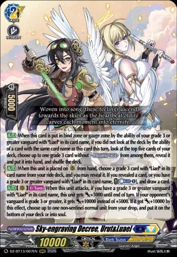 Sky-engraving Decree, Urut&Luael