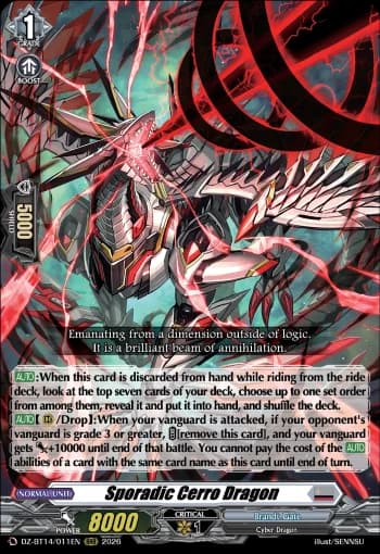 Sporadic Cerro Dragon