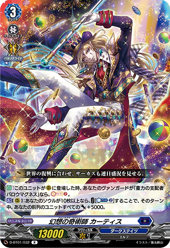 D-BT01/032